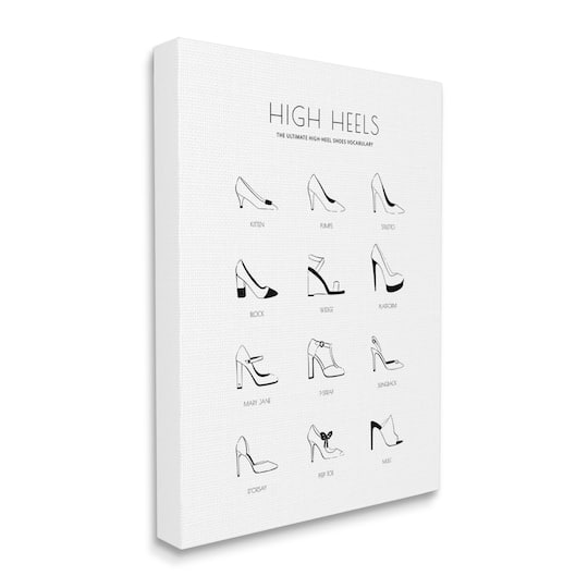 Stupell Industries Ultimate High-Heel Shoe Vocabulary Glam Fashion Chart Canvas Wall Art